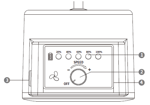 Geek-CF1SE-Portable-Cordless-Aire-Fan-fig- (4)