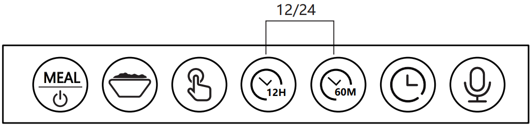 HONEYGUARIDAN A40 Automatic Pet Feeder - Control panel 1