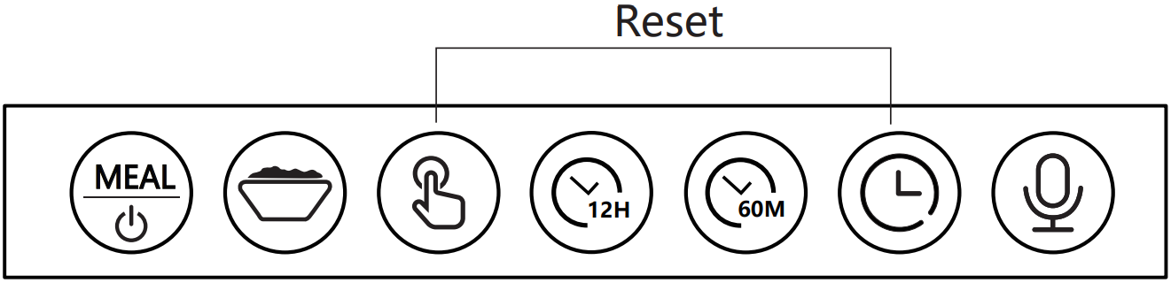 HONEYGUARIDAN A40 Automatic Pet Feeder - Reset