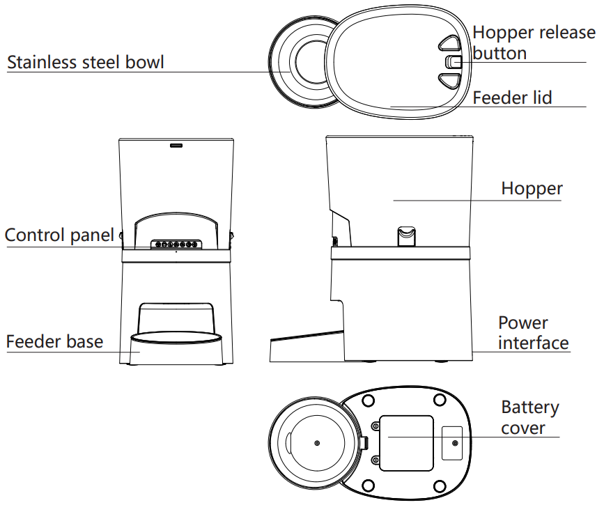 HONEYGUARIDAN A40 Automatic Pet Feeder - Structural image
