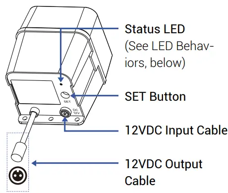 Get to Know Your Outdoor
Alarm Controller 2