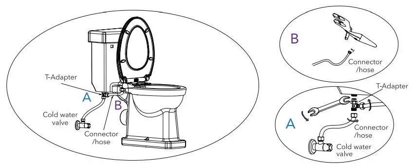 BLAUX-Cleanse-Electric-Bidet-Attachment-for-Toilet-FIG-3