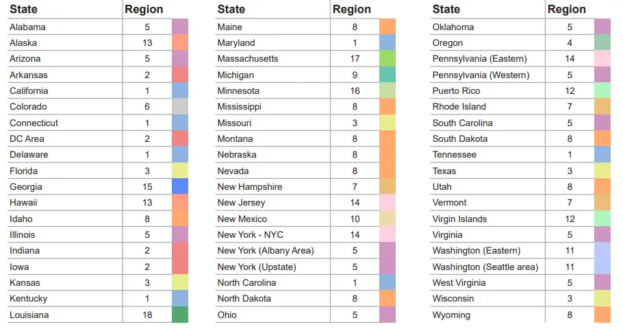 IOTA-IIS-Single-Phase-Central-Inverter-fig-4
