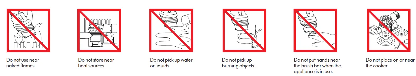 Dyson-V7-Vacuum-Cleaner-fig-4