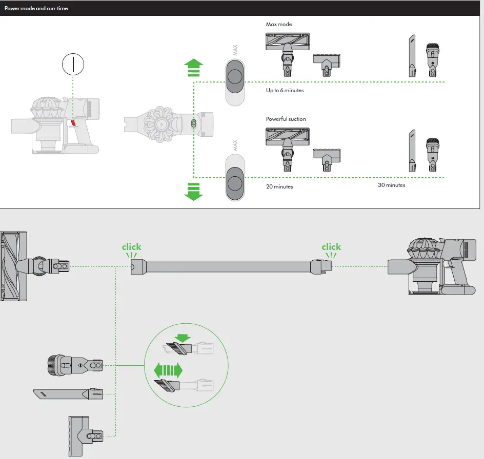 Dyson-V7-Vacuum-Cleaner-fig-5