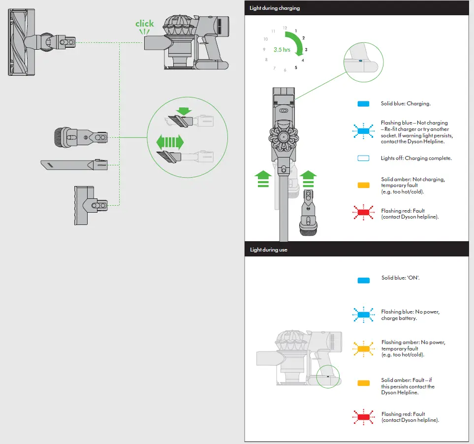 Dyson-V7-Vacuum-Cleaner-fig-8