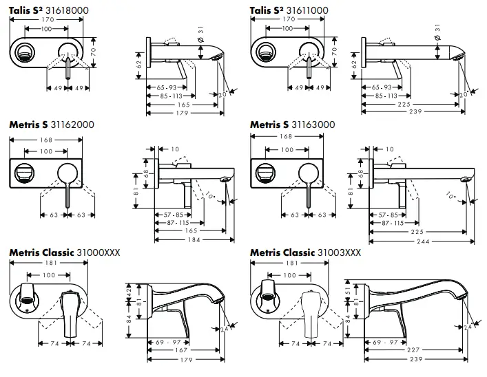 hansgrohe-Metris-Classic,-METRIS-S,-Talis-S2-Mixers-FIG-5