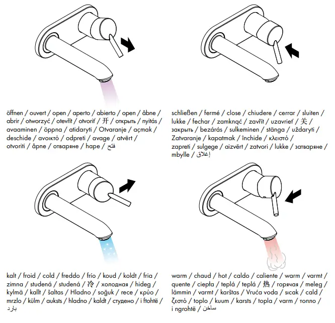 hansgrohe-Metris-Classic,-METRIS-S,-Talis-S2-Mixers-FIG-7