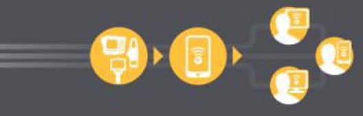 FLUKE 787B ProcessMeter Digital Multimeter and Loop Calibrator - icon 1