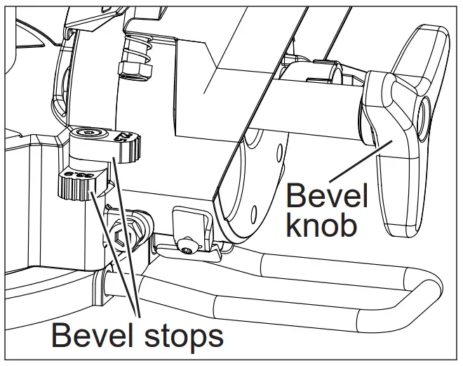 Making a Sliding Cut (Cross Cut)