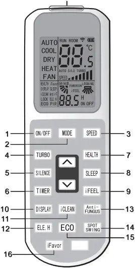 inventor PFUVI-09WFI-PFUVO-09 - Remote controller 2