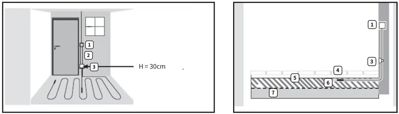 MI HEAT 17 5 Black Gold Heating Mat - FLOOR CONSTRUCTION