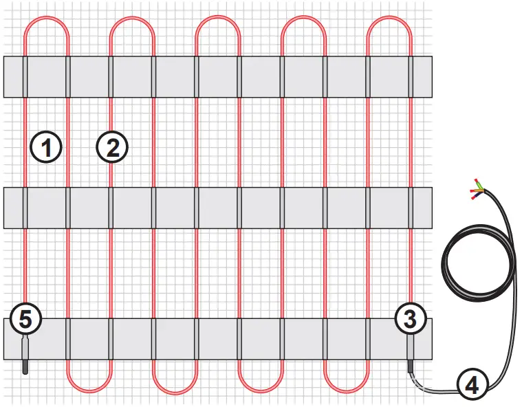 MI HEAT 17 5 Black Gold Heating Mat - heating cable