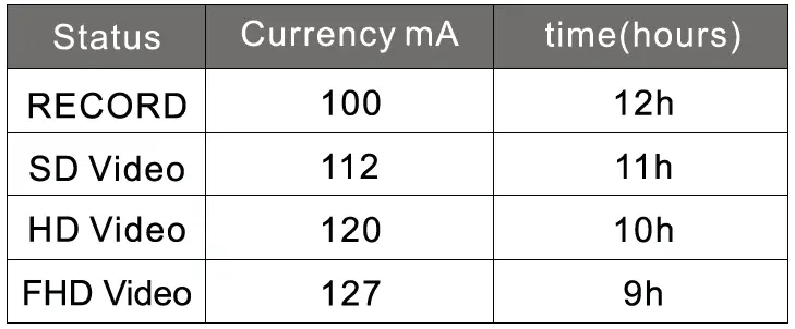 ONCHEER-Cam-H500-Video-and-Audio-Recorder-fig- (8)