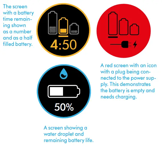 dyson-V12s-Detect-Slim-Submarine-Cleaner-fig- (28)