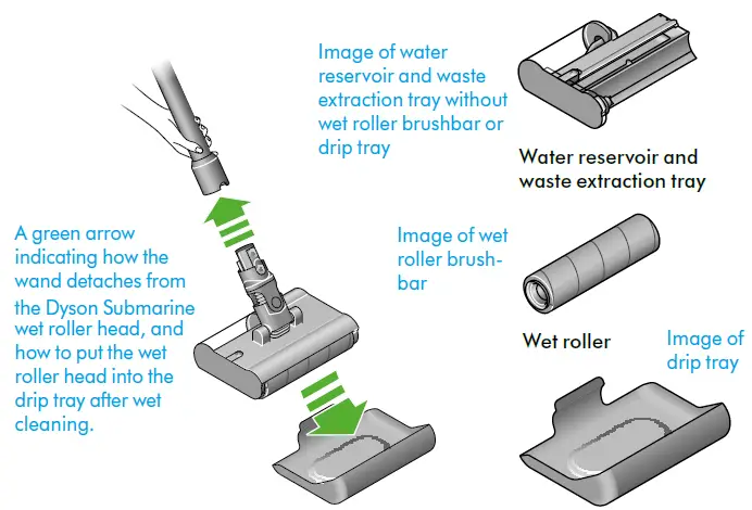 dyson-V12s-Detect-Slim-Submarine-Cleaner-fig- (37)