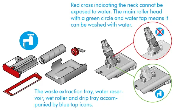 dyson-V12s-Detect-Slim-Submarine-Cleaner-fig- (40)