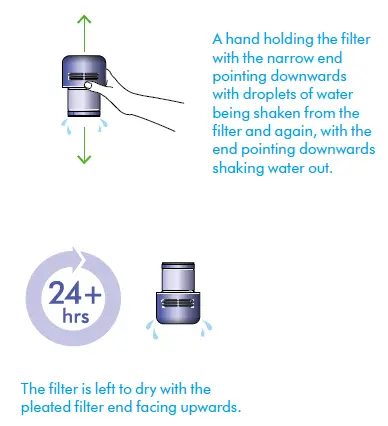 dyson-V12s-Detect-Slim-Submarine-Cleaner-fig- (58)
