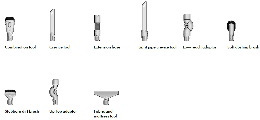 dyson-V12s-Detect-Slim-Submarine-Cleaner-fig- (62)