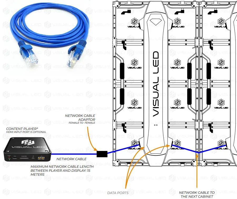 VISUAL-LED-500X1000MM-Modular-LED-Display-FIG- (14)