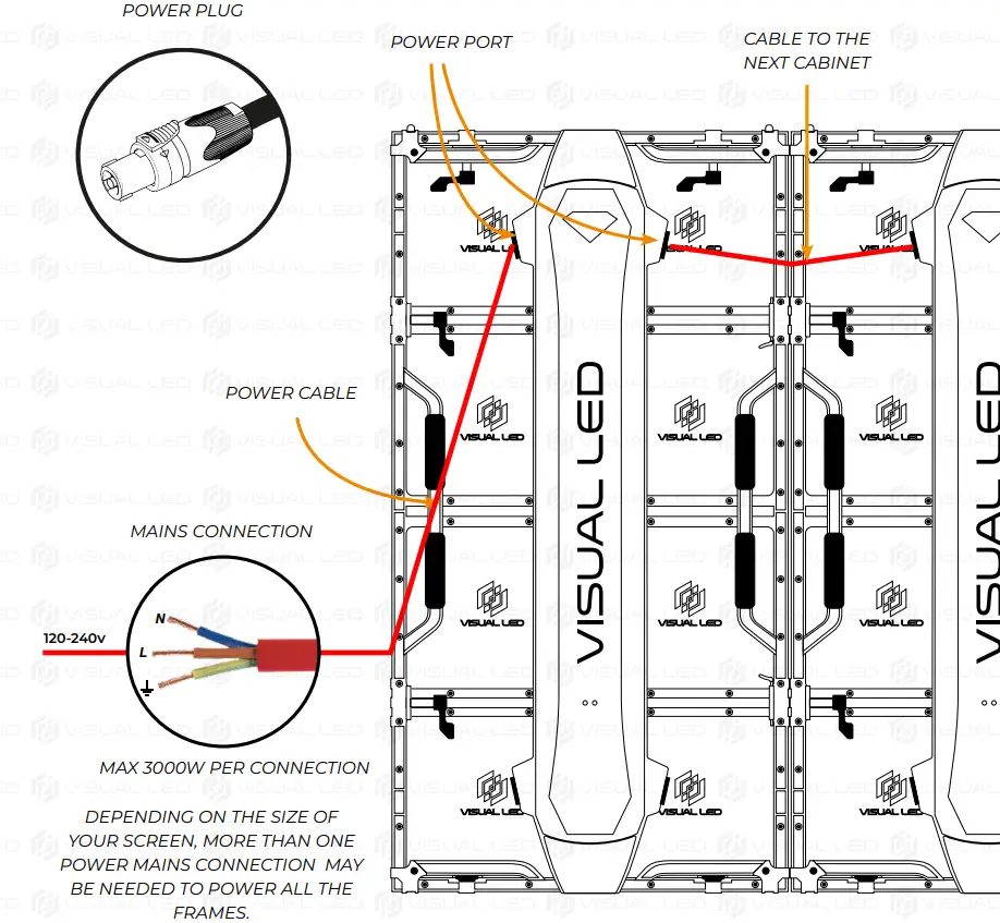 VISUAL-LED-500X1000MM-Modular-LED-Display-FIG- (15)