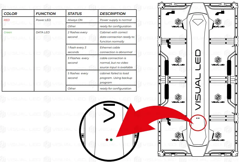 VISUAL-LED-500X1000MM-Modular-LED-Display-FIG- (17)