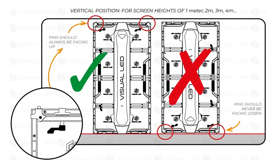 VISUAL-LED-500X1000MM-Modular-LED-Display-FIG- (7)