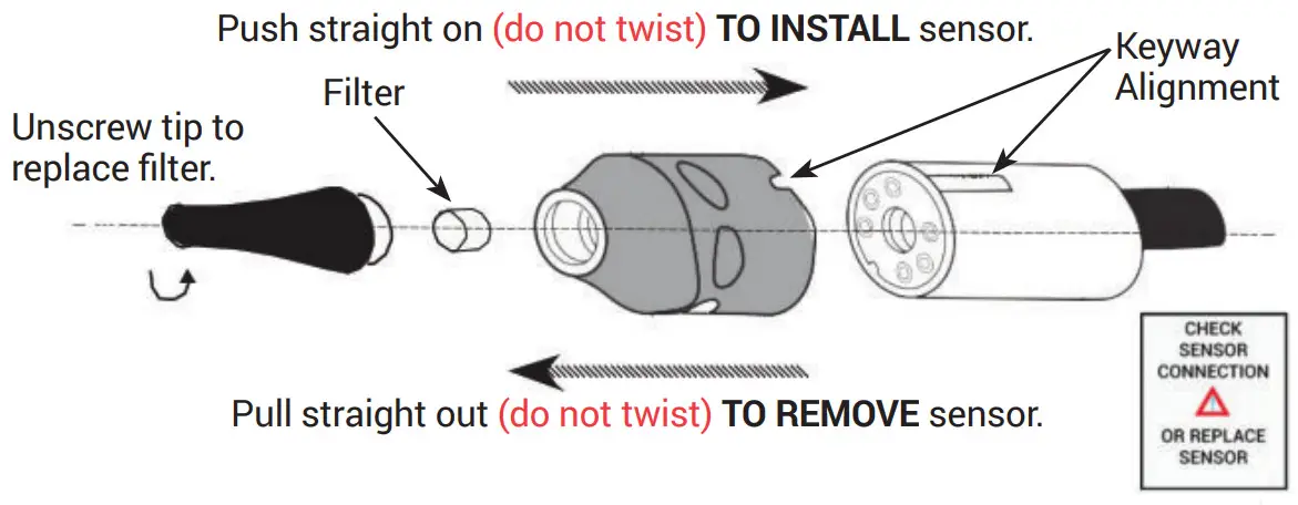 ROBINAIR LD7 Dual Mode Refrigerant Gas Leak Detector - Control Panel 12