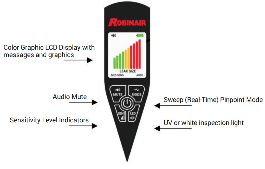 ROBINAIR LD7 Dual Mode Refrigerant Gas Leak Detector - Control Panel