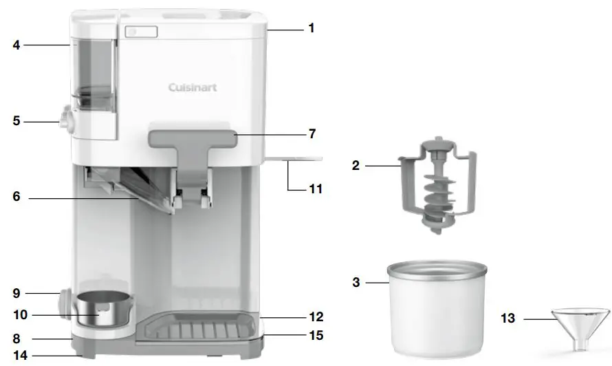 Cuisinart-ICE-48-Series-Mix-It-In-Soft-Serve-Ice-Cream-Maker-fig 1