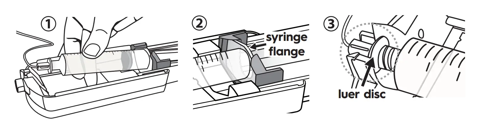 Step-by-Step Instructions for Subcutaneous Administration