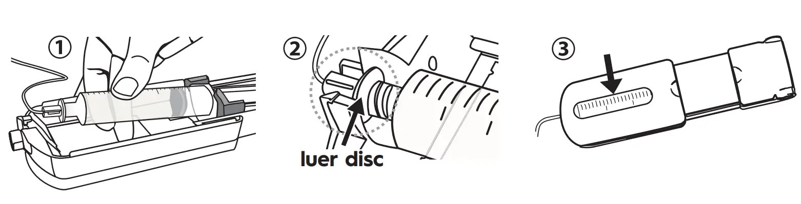 Step-by-Step Instructions for Intravenous Administration