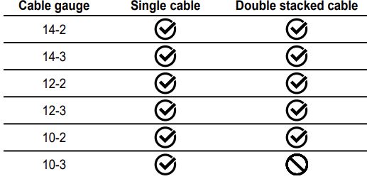 milwaukee M12 BCST Cable Stapler-fig10