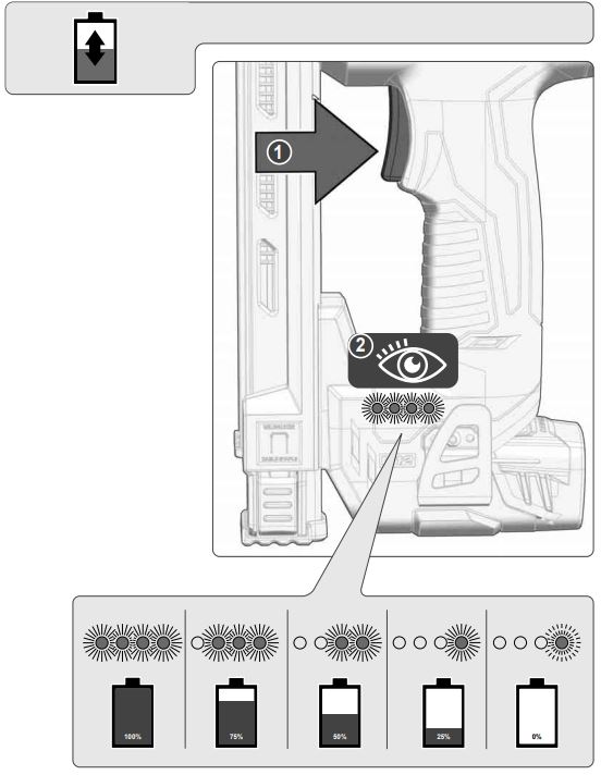 milwaukee M12 BCST Cable Stapler-fig4