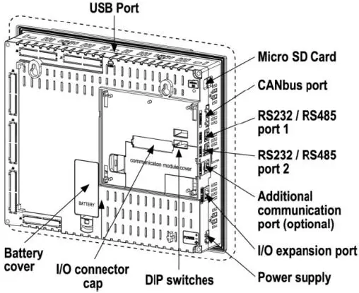 UNITRONICS V1040-T20B Vision OPLC Controller 08