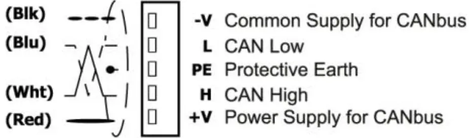 UNITRONICS V1040-T20B Vision OPLC Controller 18