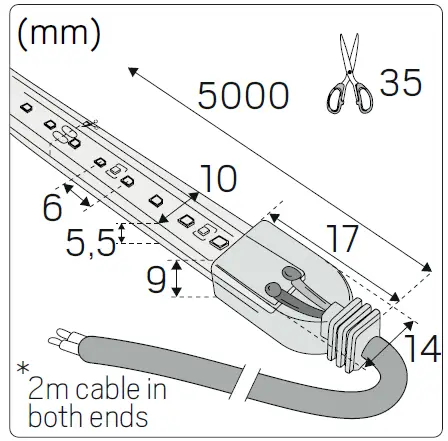 hidealite-RX-HD-24V-IP67-Professional-LED-Strip-Lights-fig-1