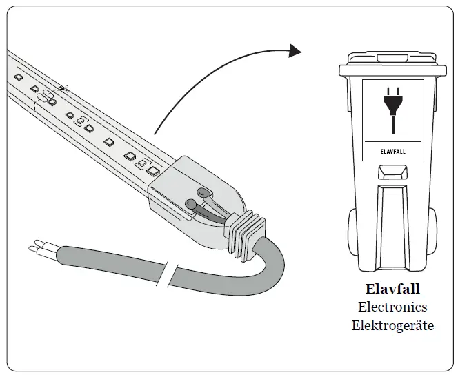 hidealite-RX-HD-24V-IP67-Professional-LED-Strip-Lights-fig-4
