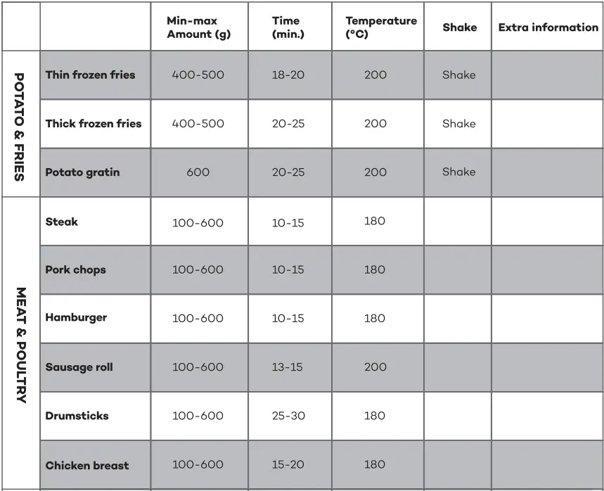 AIM-AAF55-5.5-Litre-Air-Fryer-fig-5