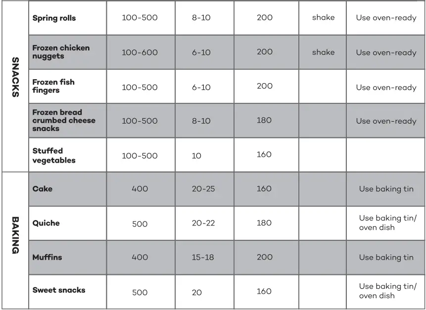AIM-AAF55-5.5-Litre-Air-Fryer-fig-6