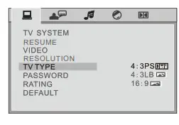 innovative GVD 2800 Mini HiFi System - fig 11