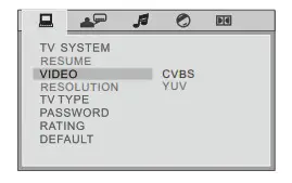 innovative GVD 2800 Mini HiFi System - fig 12