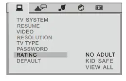 innovative GVD 2800 Mini HiFi System - fig 15