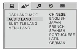innovative GVD 2800 Mini HiFi System - fig 16