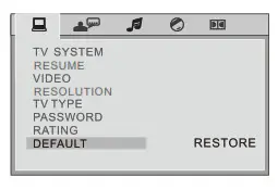 innovative GVD 2800 Mini HiFi System - fig 17