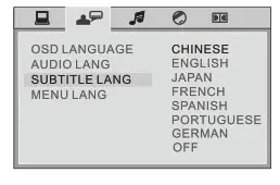 innovative GVD 2800 Mini HiFi System - fig 18