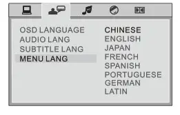 innovative GVD 2800 Mini HiFi System - fig 20