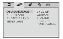 innovative GVD 2800 Mini HiFi System - fig 202