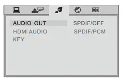 innovative GVD 2800 Mini HiFi System - fig 23