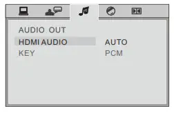 innovative GVD 2800 Mini HiFi System - fig 25